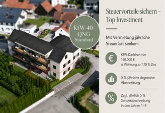 KfW Darlehen WIN8