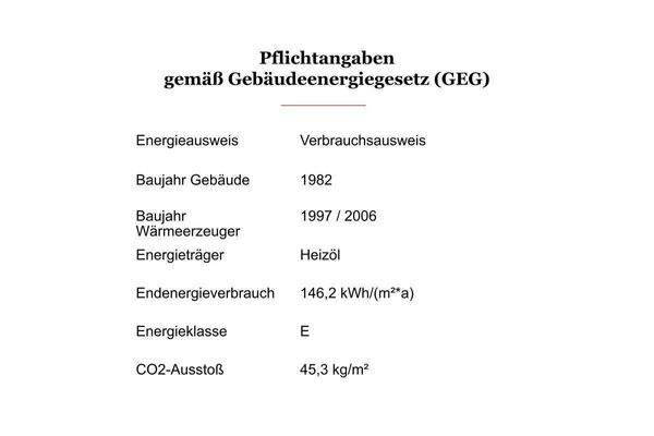 Energieangaben GEG 