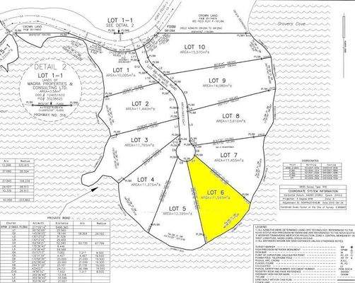 Nova Scotia - Grover?s Point - Traumhaft schönes A