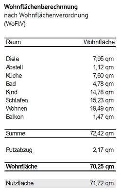 Wohnflächenberechnung.jpg