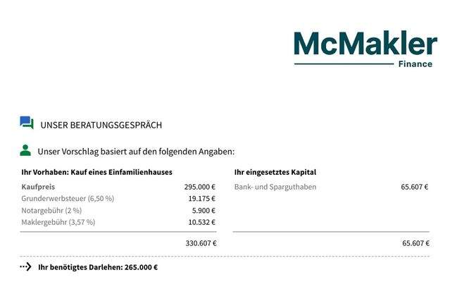 Bsp._Fin_+ 30.000 € Sanierung