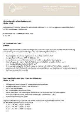 Übersicht Abschreibungsmöglichkeiten (1)