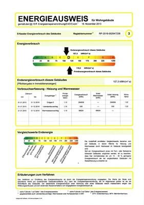 Energieausweis