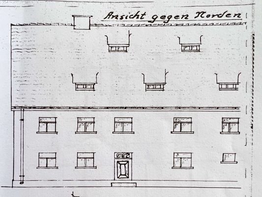 ANSICHT ursprünglich