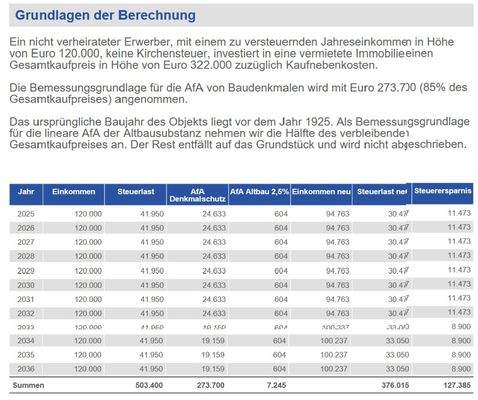Berechnung Steuererstattung.jpg