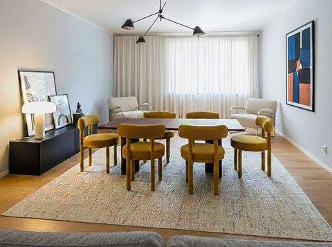 Berlin Wohnungen, Berlin Wohnung kaufen