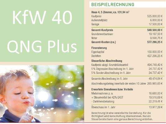 KfW 40 QNG Plus
