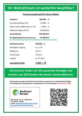 Finanzierungsbeispiel