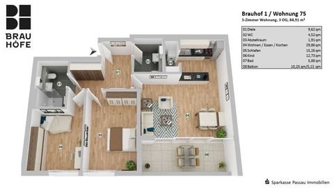 Passau Wohnungen, Passau Wohnung kaufen