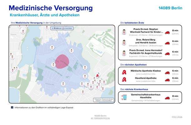Medizinische Versorgung