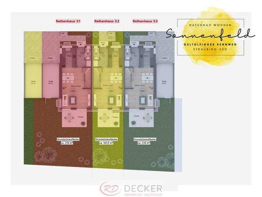 Reihenhäuser 3.1-3.3