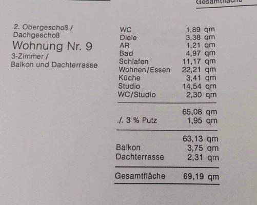 Wohnflächenberechnung 