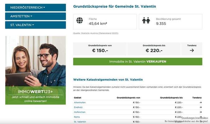 Baulandpreise_St- Valentin