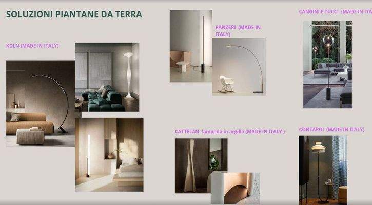 Beispiel Vorschlag Lichtkonzept - Leuchten