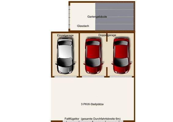 Grundriss Nebengebäude