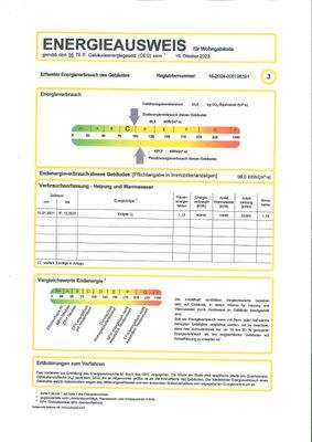 Energieausweis 
