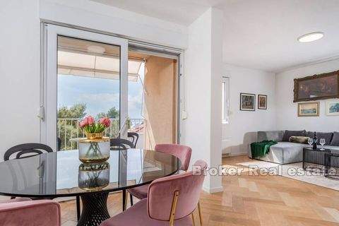 Split Wohnungen, Split Wohnung mieten