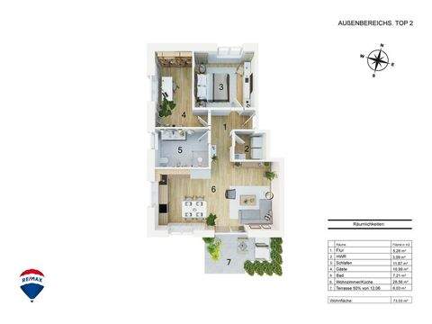 Leer (Ostfriesland) Wohnungen, Leer (Ostfriesland) Wohnung kaufen