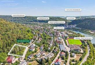 Umgebung