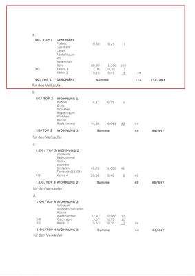 Geschäftslokal/Büro 85m² in der Siebenhügelstrasse in zentraler Geschäftslage!