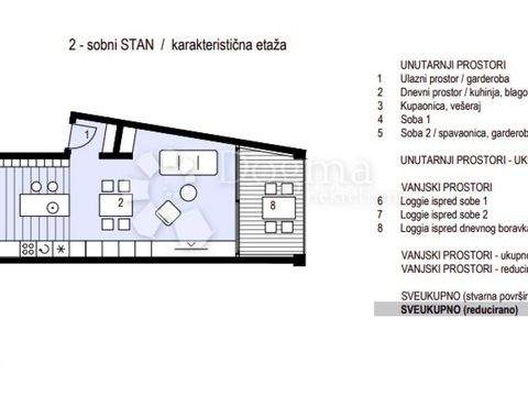 Vostarnica - Poluotok Wohnungen, Vostarnica - Poluotok Wohnung kaufen
