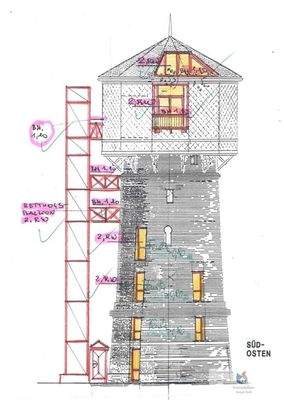 Wasserturm Ansicht Süd-Ost