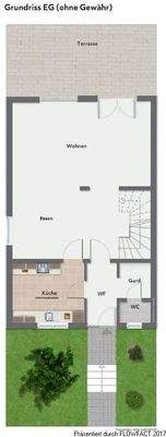 Grundriss EG