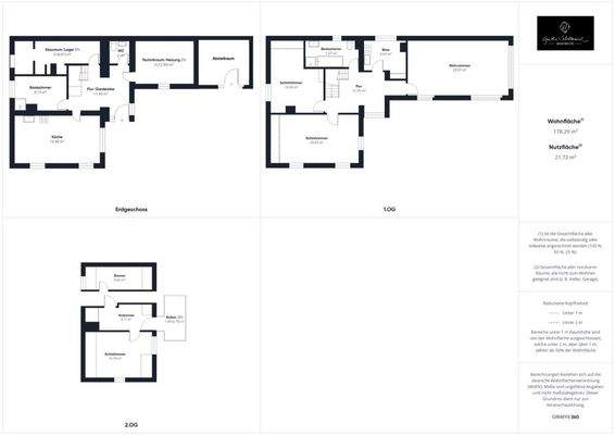 Grundrisse - Übersicht