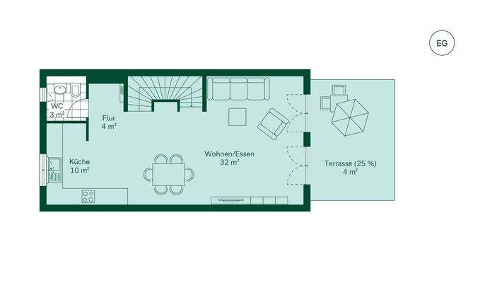Reihenhaus Grundriss EG