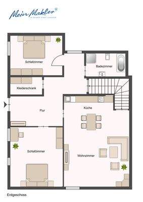 Grundriss EG