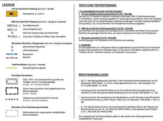 Textliche Festsetzungen