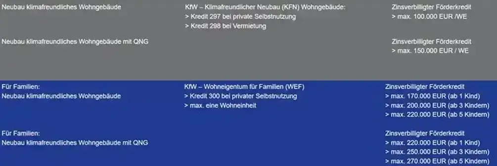 KFW 2.webp