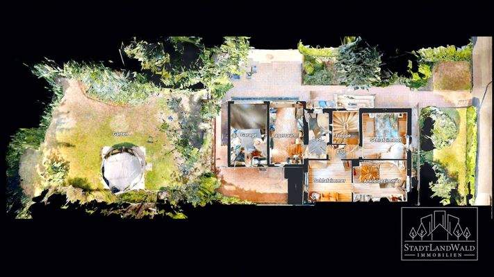 EG Grundriss mit Garten