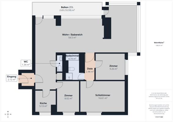 Grundriss Norikerstr