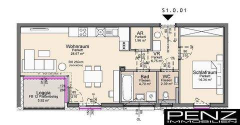 Linz Wohnungen, Linz Wohnung kaufen