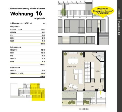 Köln Wohnungen, Köln Wohnung kaufen