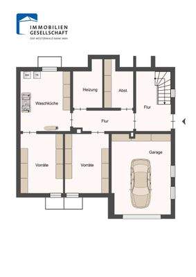 Kellergeschoss u.Garage