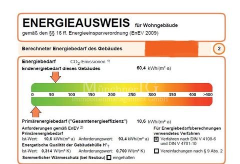 Pullach im Isartal Renditeobjekte, Mehrfamilienhäuser, Geschäftshäuser, Kapitalanlage