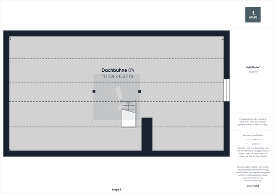 Grundriss Dachbühne