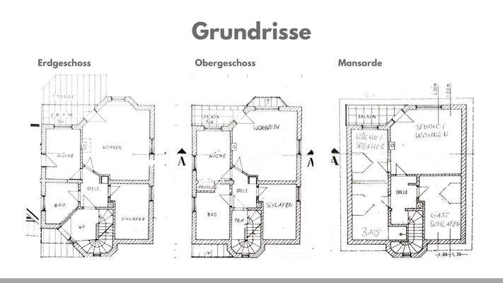 Grundrisse