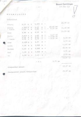 Wohnflächenberechnung