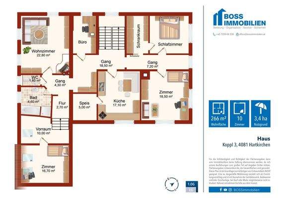 Grundriss Koppl 3-OG
