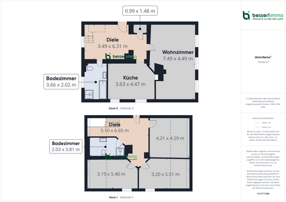 Grundriss EG&amp;OG rechts