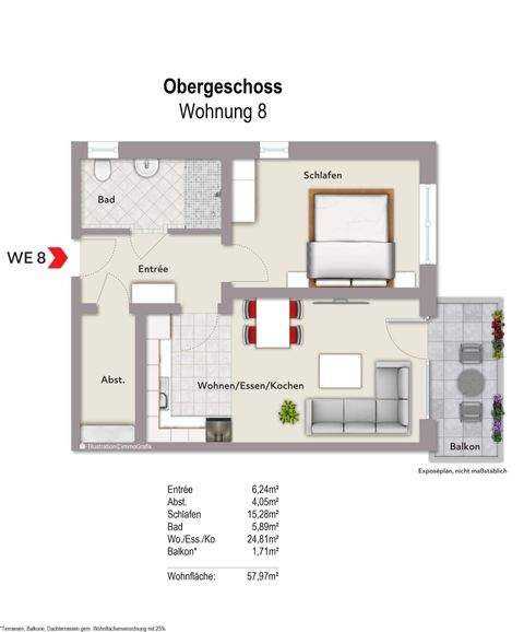 Meschede Wohnungen, Meschede Wohnung kaufen
