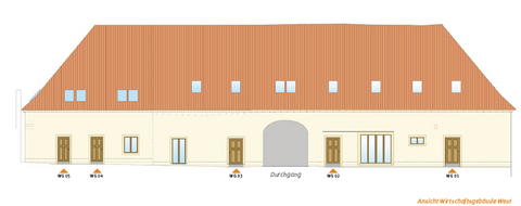 Wachau Wohnungen, Wachau Wohnung mieten
