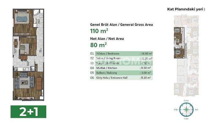 Apartments Close to the Subway in Kucukcekmece