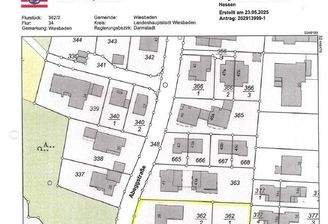 Amtliche Liegenschaftskarte 