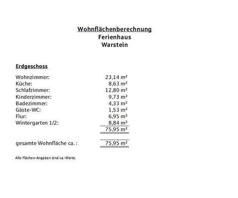 Wohnflächenberechnung