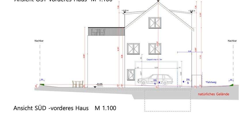 Ansicht Süden - vorderes Haus