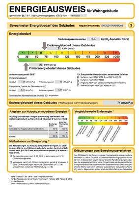 Energieausweis2